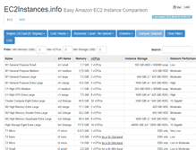 Tablet Screenshot of ec2instances.info